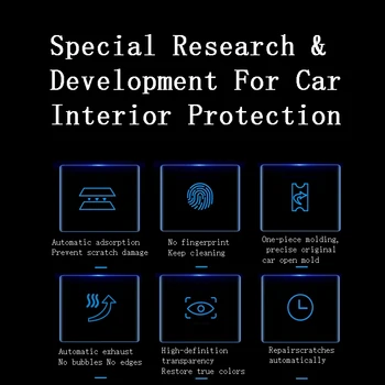 Защитен Стикер за екран, GPS навигация TPU Gear Panel Защитен Стикер За автомобил Rising Auto MARVEL R (2021-2022) 2